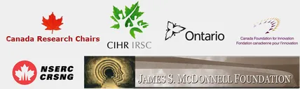 Funding partners